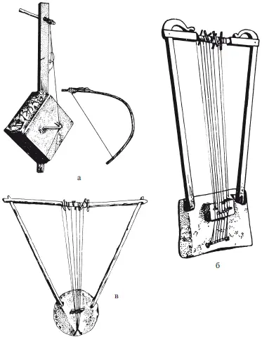 Рис 38 Струнные инструменты а масинго б бегена в крар Мэсенко чаще - фото 42