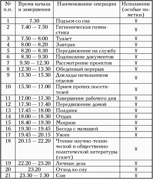 Внимательный анализ приведенного примера позволяет предположить что Иван - фото 1