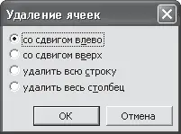 Рис 230 При удалении ячейки можно удалить сразу всю строку Точно так же с - фото 36