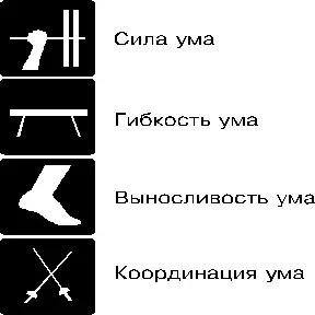 Всякий раз когда человек берется за выполнение задания которое требует - фото 1