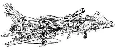 Рис 138 СуперСейбр F100 1 антенна радиолокационного дальномера - фото 54