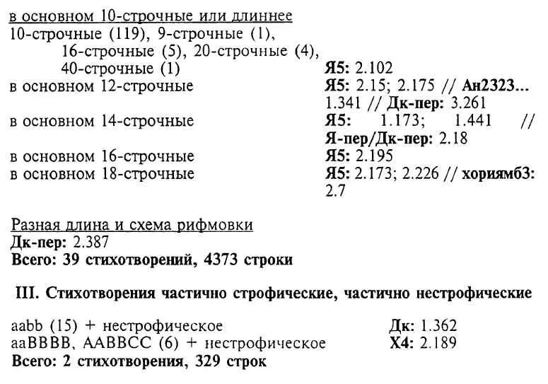 Как работает стихотворение Бродского - фото 31
