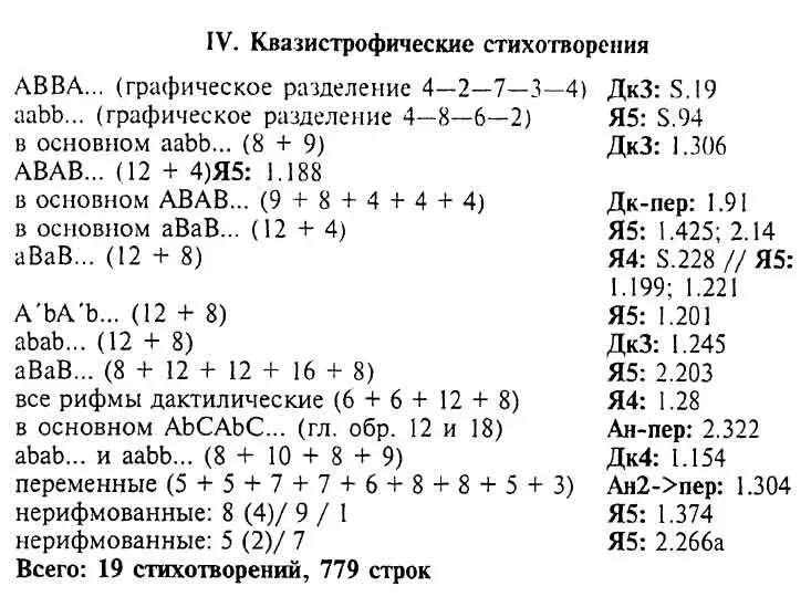 Как работает стихотворение Бродского - фото 32