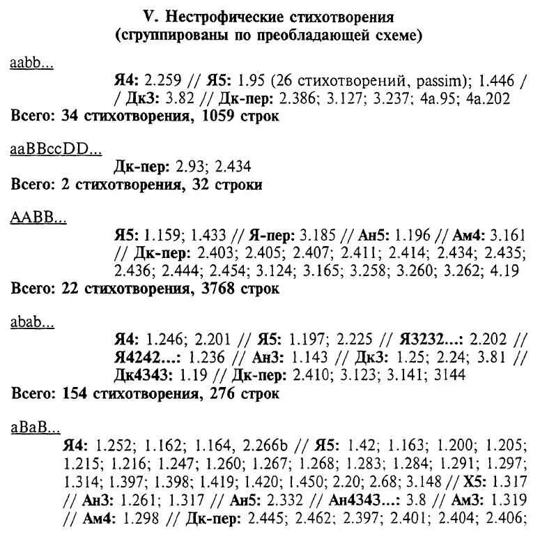 Как работает стихотворение Бродского - фото 33