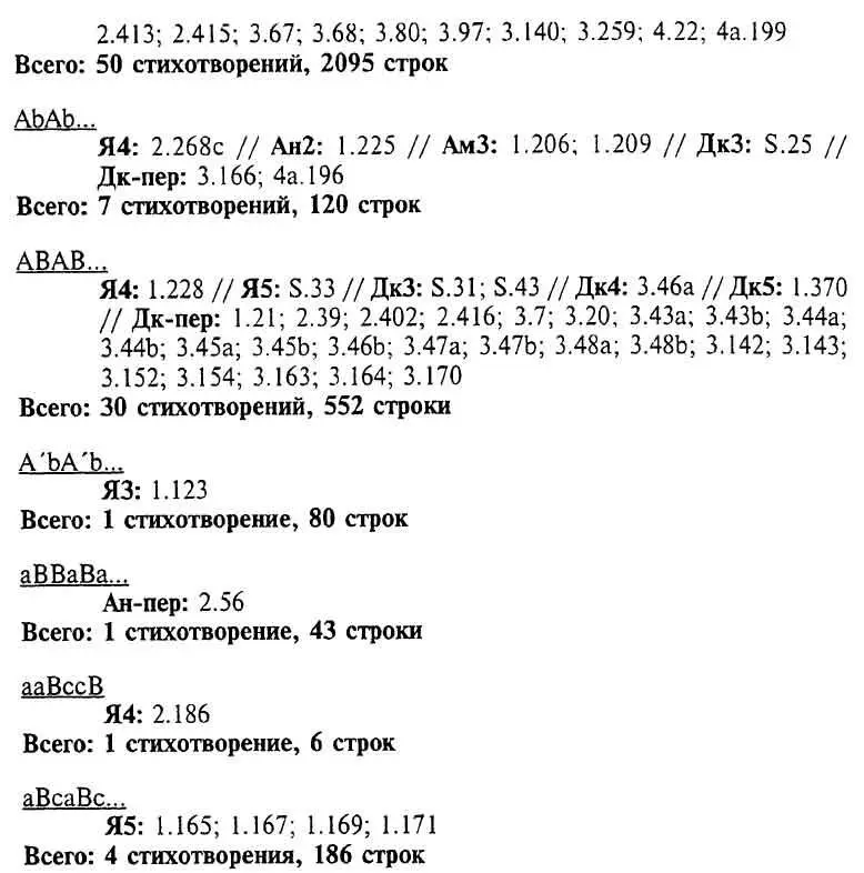 Как работает стихотворение Бродского - фото 34