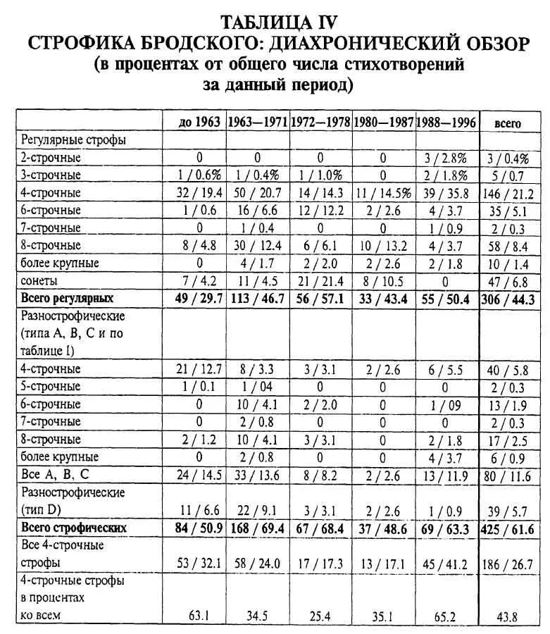 Об авторах Дэвид БетеаDavid Bethea профессор Висконсинского университета - фото 39