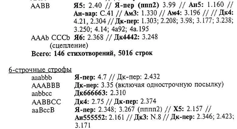 Как работает стихотворение Бродского - фото 21