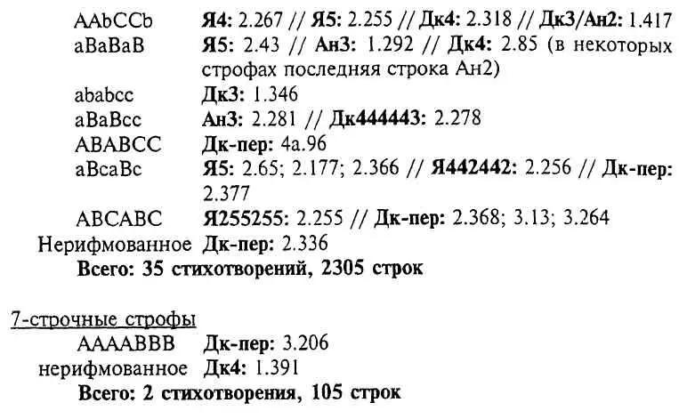 Как работает стихотворение Бродского - фото 22