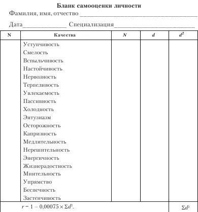 Инструкция 1 Прочтите внимательно все слова характеризующие качества - фото 28