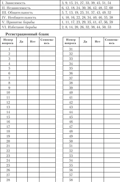 В случае если количество ответов да одной тенденции оказывается равным - фото 34