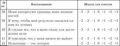 Анализ и интерпретация данных исследования Проблемные ситуации возникающие в - фото 40