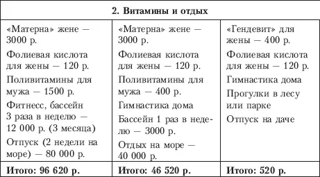 Сколько денег родители получат от государства С 1 - фото 4
