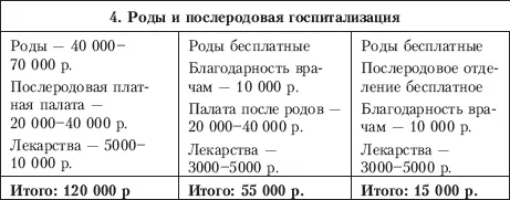 Сколько денег родители получат от государства С 16 апреля 2008 года дата - фото 6