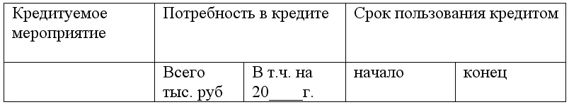 Итого Заемщик обязуется возвратить сумму кредита не - фото 1