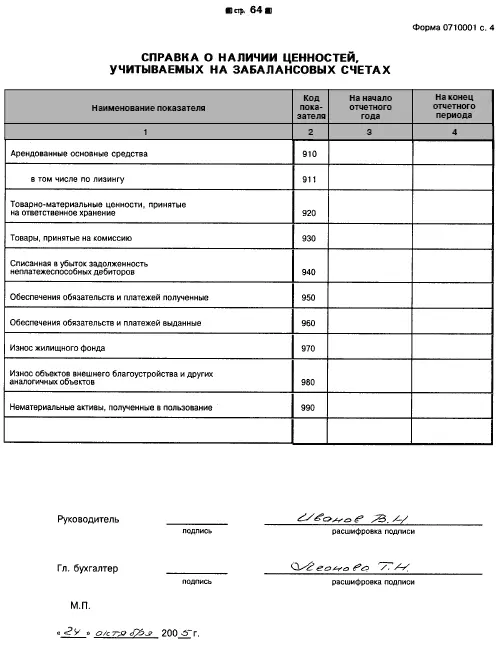 252 Отчет о прибылях и убытках форма 2 253 Налоговая декларация по - фото 48