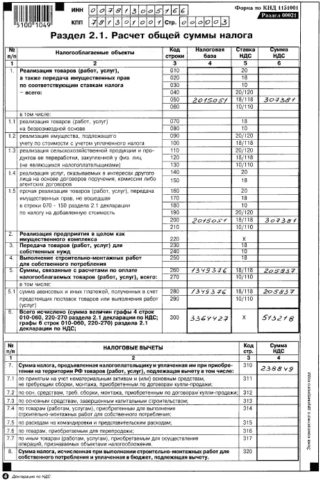 254 Налоговая декларация по налогу на имущество - фото 53