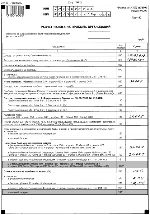 256 Заявление об отнесении к СМП - фото 61