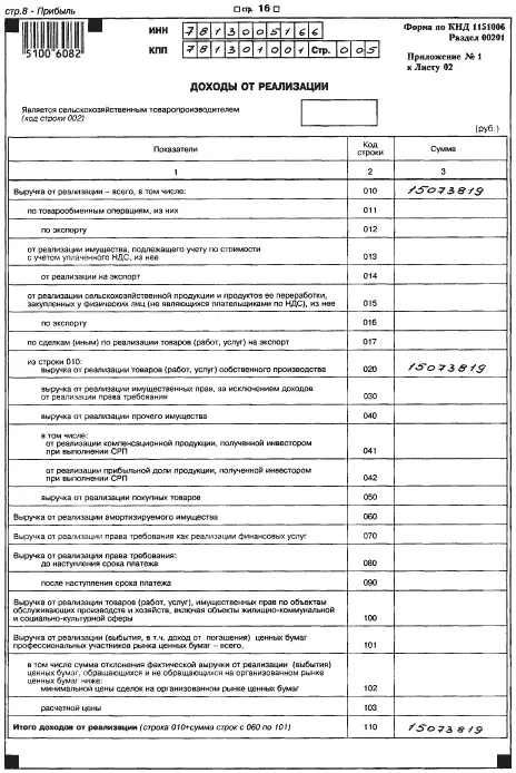 256 Заявление об отнесении к СМП 257 Расчет средней численности - фото 63