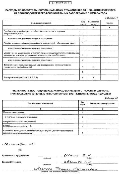 26 УПРАВЛЕНЧЕСКИЙ УЧЕТ 261 Выручка и прибыль 262 Анализ налоговых - фото 80