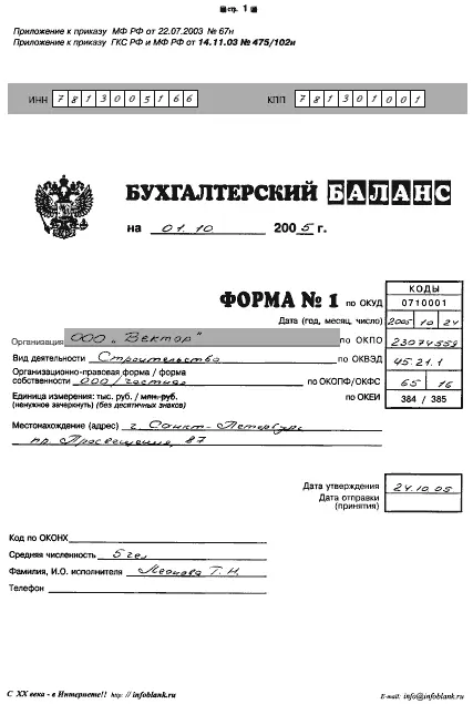 352 Отчет о прибылях и убытках форма 2 - фото 126