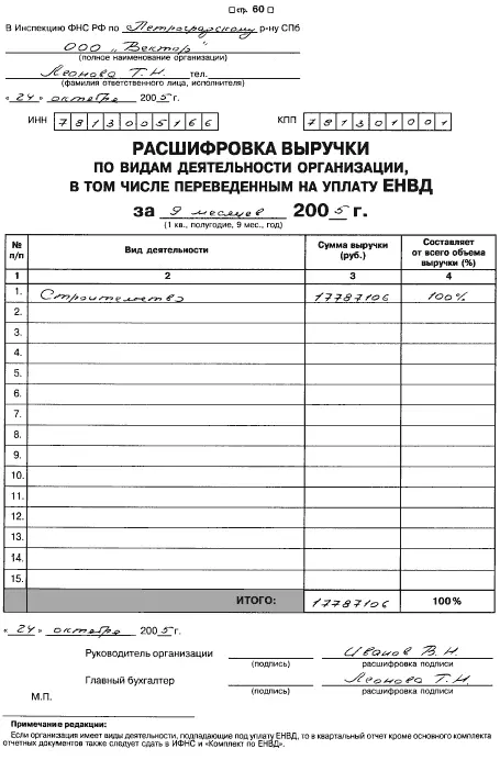 359 Расчет по авансовым платежам по страховым взносам на ОПС см форму - фото 149