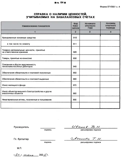 552 Отчет о прибылях и убытках форма 2 553 Налоговая декларация по - фото 203