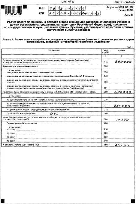 653 Выписка из книги учета доходов и расходов 654 Расчет остаточной - фото 267