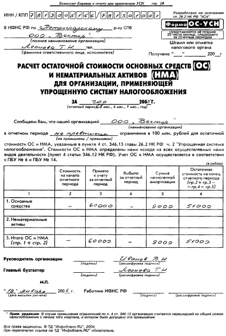 754 Расчет средней численности работников 755 Справка о выполнении - фото 312