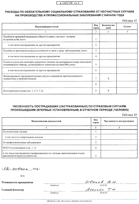 Все об учете в строительстве - фото 325