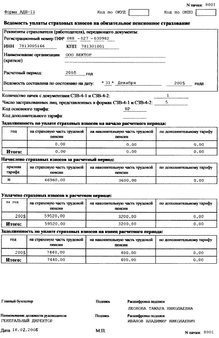 7511 Сведения о доходах физических лиц в ИФНС - фото 327