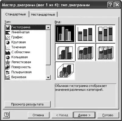 Рис 105 Вставка диаграммы Здесь вы можете выбрать тип диаграммы и нажав на - фото 117