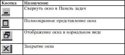 Рабочая область В ней отображаются значки объектов хранящихся в папке причем - фото 74