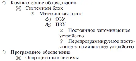 Институт экономики права и естественных специальностей именуемый в дальнейшем - фото 129