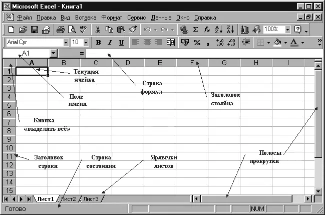 Рисунок 61 Элементы окна табличного процессора Microsoft Excel Листы служат - фото 151