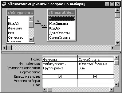 Рисунок 1210 Окно запроса с применением групповой операции Перекрестные - фото 258