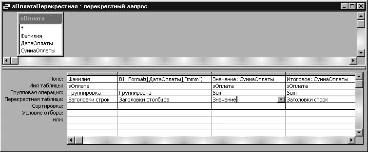 Рисунок 1211 Результаты перекрестного запроса 129 Построение и применение - фото 260