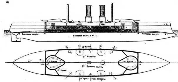 Броненосец Фудзи а наружный вид б продольный разрез и вид сверху в - фото 9