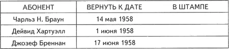 А в последней заполненной строке увидел свои имя и фамилию написанные его - фото 2