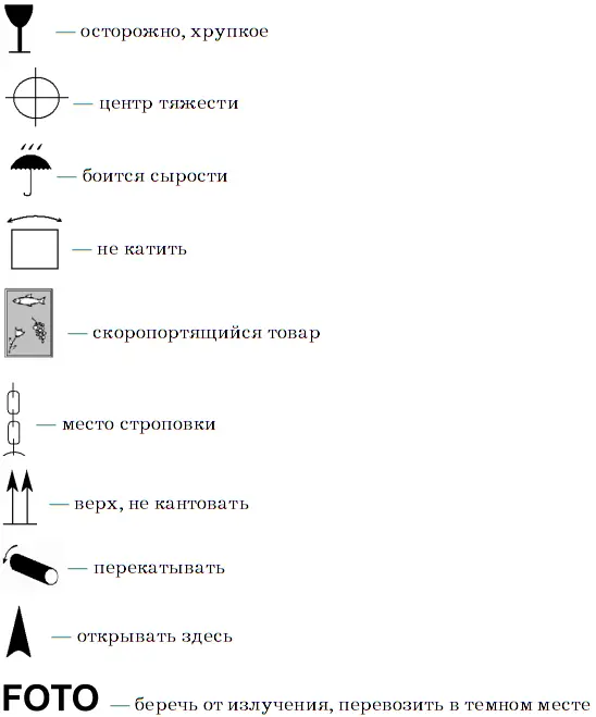 Приложение 5 Условия хранения пафюмернокосметических товаров Требовани - фото 20