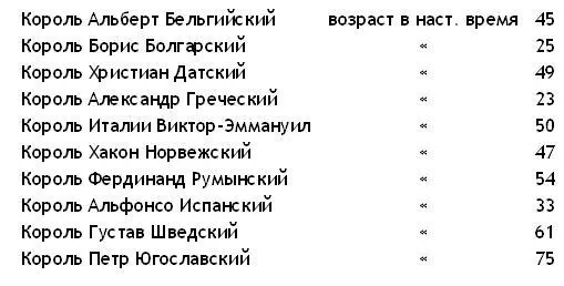 Нидерланды отпадали потому что там была королева Отпадала и Португалии - фото 3