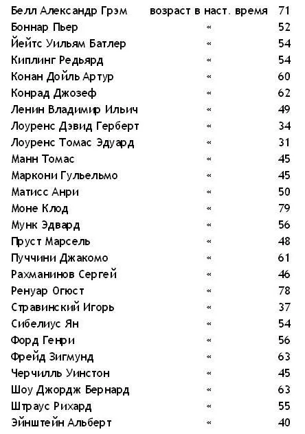 В наш второй список вошли весьма гипотетические варианты а также несколько - фото 4