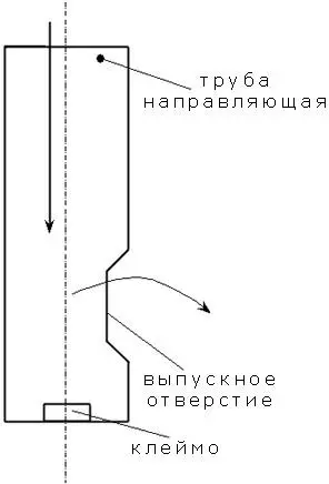 В исходной постановке задачи было необходимо механизировать процесс клеймения - фото 5