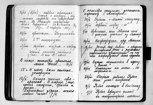 Страницы из дневника ЗП Шабуниной 7I Конференция в нашей школе Тает - фото 189
