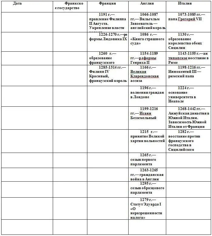 Часть третья Истори - фото 9