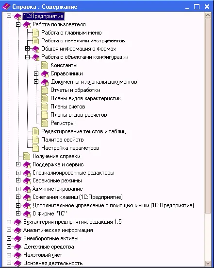 Последовательно раскрывая надо щелкать на знаки ветви дерева тем можно - фото 9