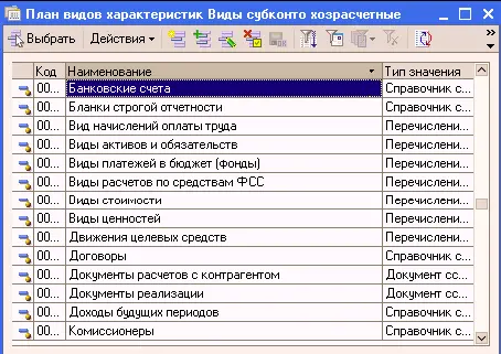 В процессе прикрепления субконто к счету субсчету можно организовать так же - фото 24