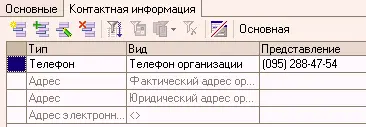 Глава 5 Работа со справочниками Для работы с постоянной и условно постоянной - фото 37