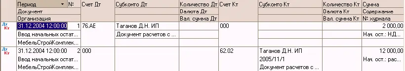 84 Проверка правильности ввода начальных остатков После того как будут - фото 185