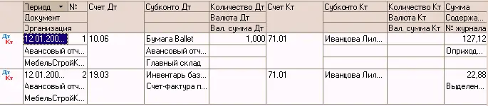 При проведении документа в налоговом учете будут сформированы записи в части - фото 207