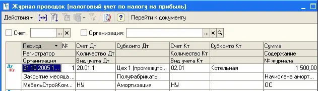 При проведении документа с установленным флажком Начисление износа ОСбудет - фото 217